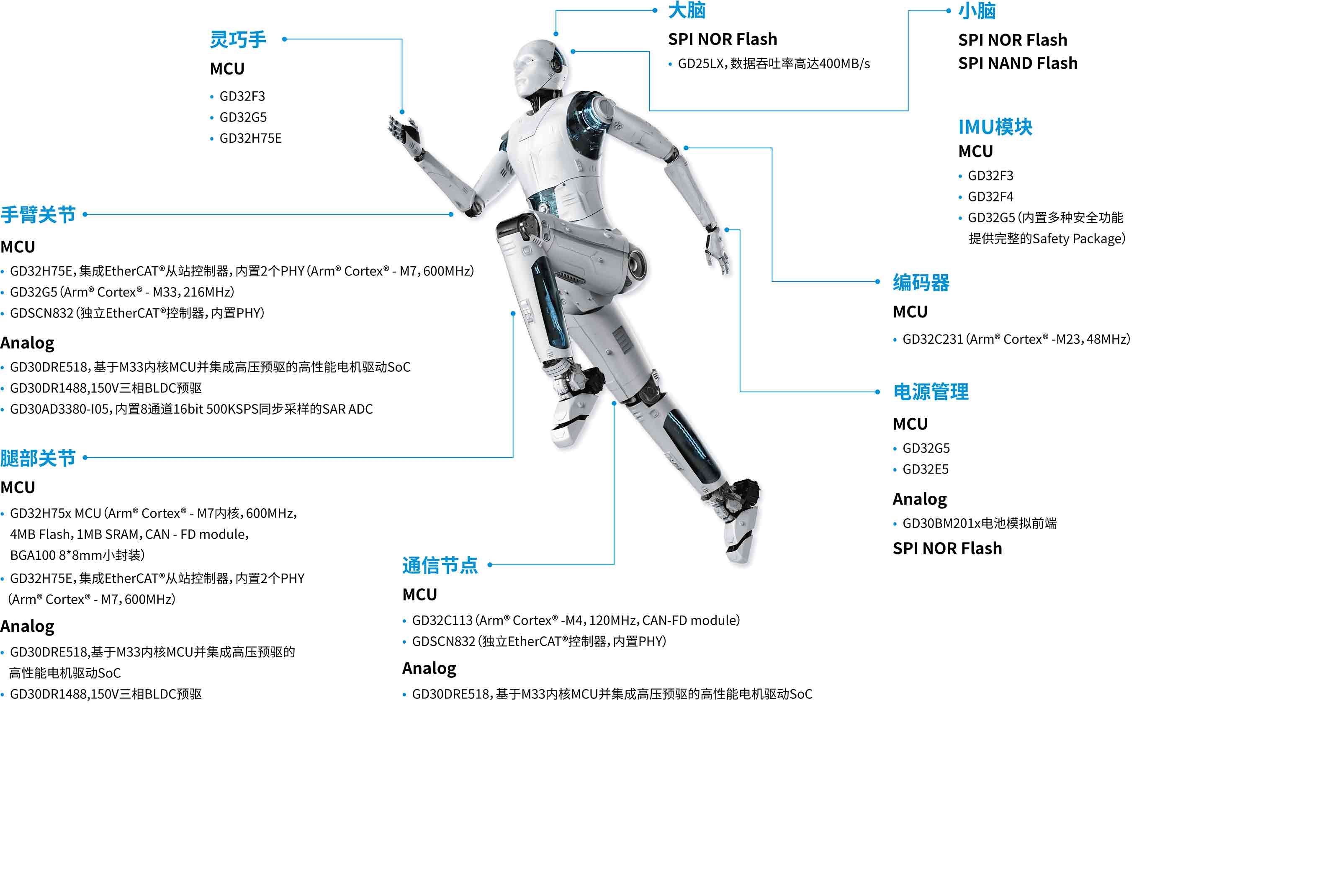 humanoid-robot-cn.jpg